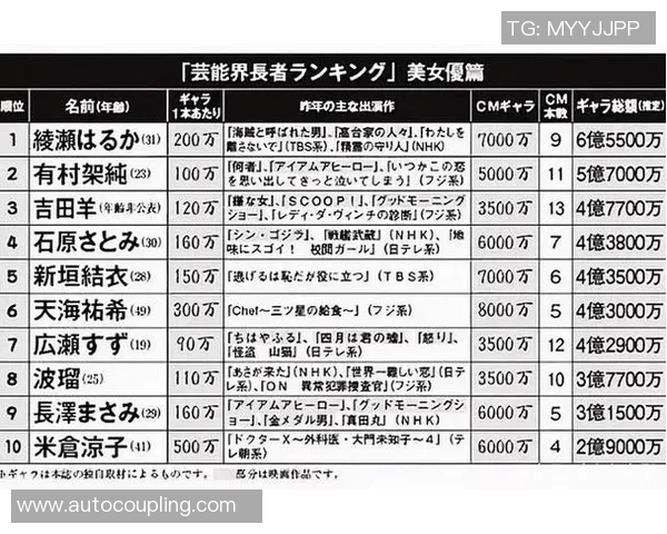 内娱足球明星名单全解析与他们的精彩瞬间回顾